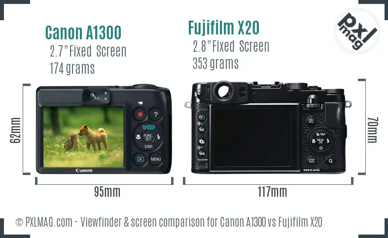 Canon A1300 vs Fujifilm X20 Screen and Viewfinder comparison