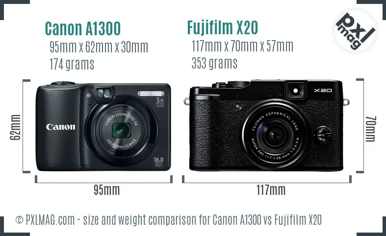 Canon A1300 vs Fujifilm X20 size comparison