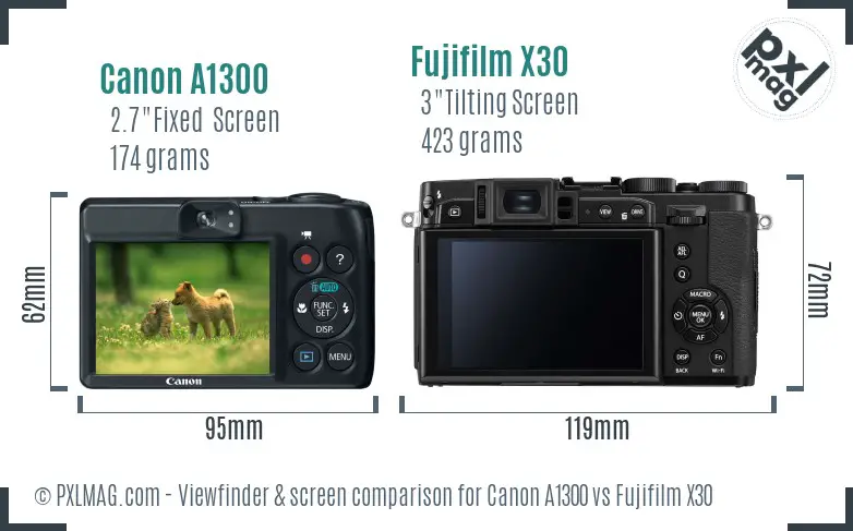 Canon A1300 vs Fujifilm X30 Screen and Viewfinder comparison