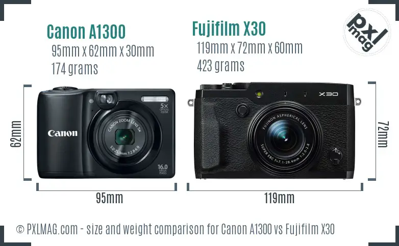 Canon A1300 vs Fujifilm X30 size comparison