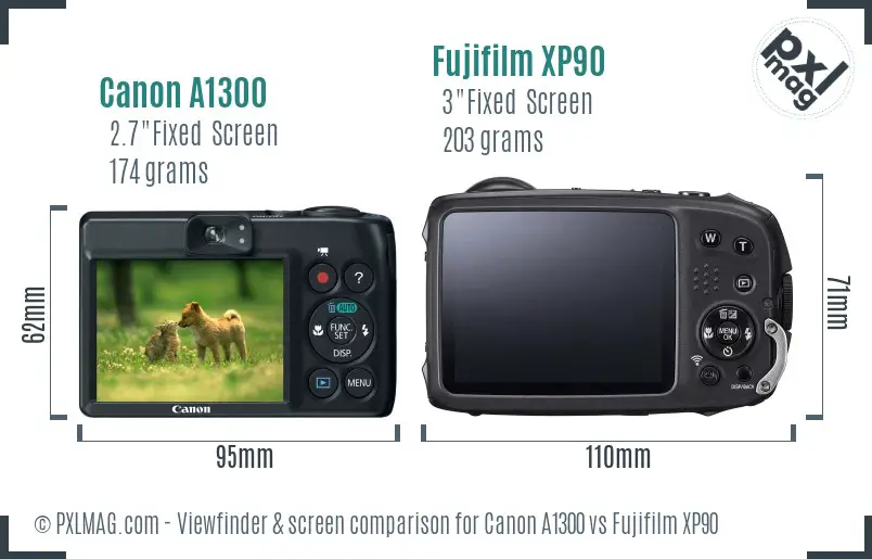 Canon A1300 vs Fujifilm XP90 Screen and Viewfinder comparison