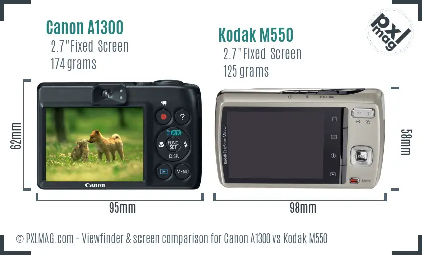 Canon A1300 vs Kodak M550 Screen and Viewfinder comparison
