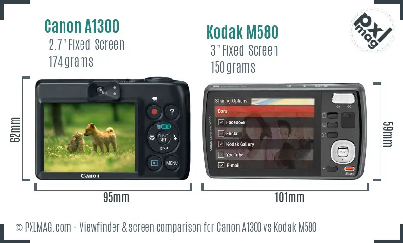 Canon A1300 vs Kodak M580 Screen and Viewfinder comparison