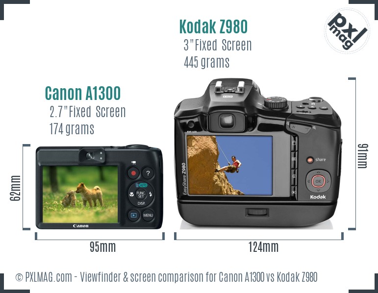 Canon A1300 vs Kodak Z980 Screen and Viewfinder comparison