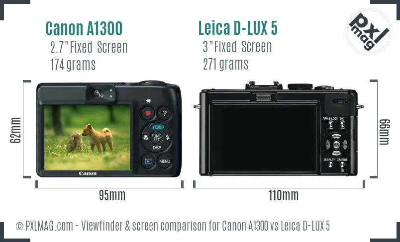 Canon A1300 vs Leica D-LUX 5 Screen and Viewfinder comparison Canon A1300 vs Leica D-LUX 5 Screen and Viewfinder comparison