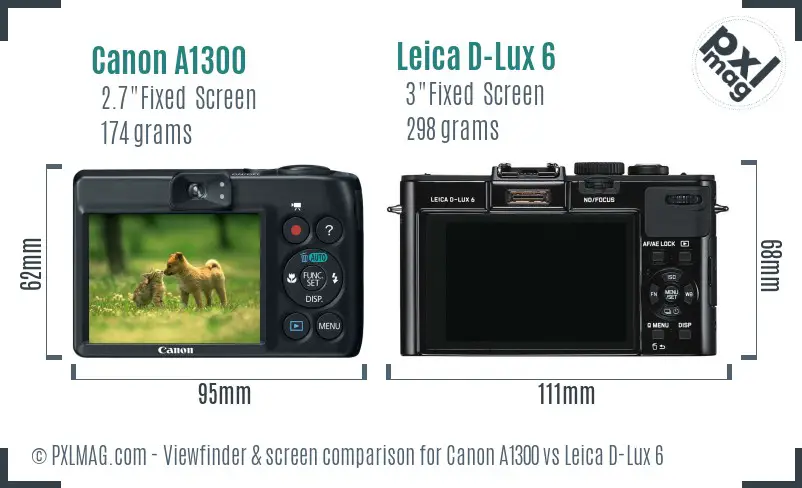 Canon A1300 vs Leica D-Lux 6 Screen and Viewfinder comparison Canon A1300 vs Leica D-Lux 6 Screen and Viewfinder comparison
