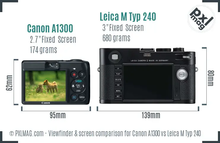 Canon A1300 vs Leica M Typ 240 Screen and Viewfinder comparison