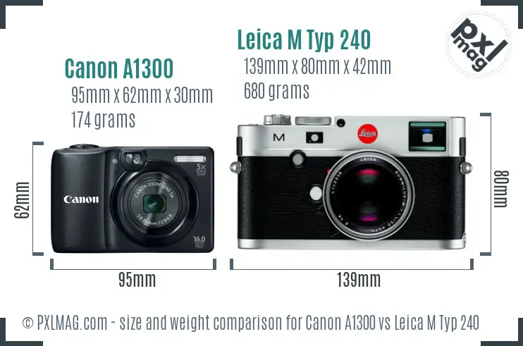Canon A1300 vs Leica M Typ 240 size comparison