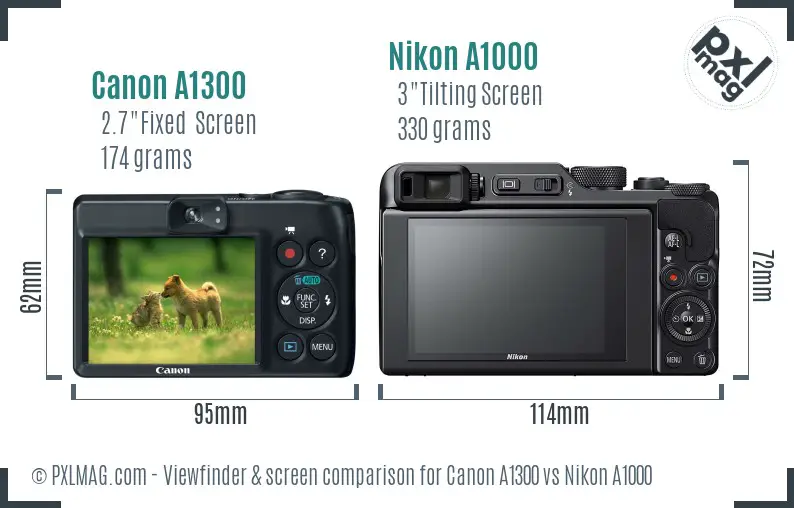 Canon A1300 vs Nikon A1000 Screen and Viewfinder comparison