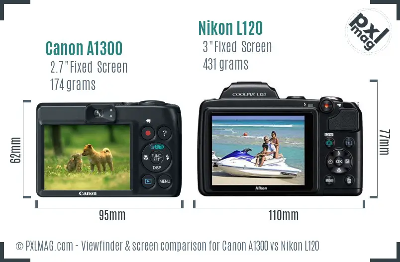 Canon A1300 vs Nikon L120 Screen and Viewfinder comparison