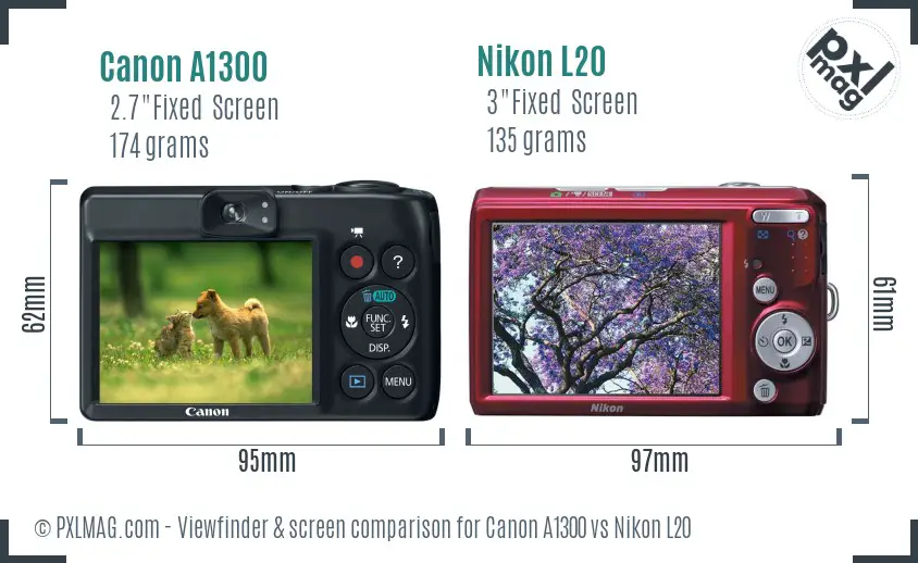 Canon A1300 vs Nikon L20 Screen and Viewfinder comparison