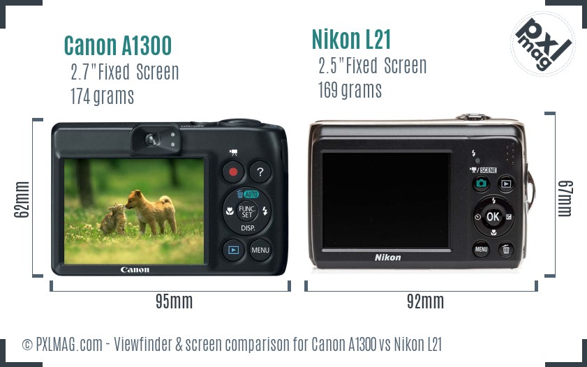Canon A1300 vs Nikon L21 Screen and Viewfinder comparison
