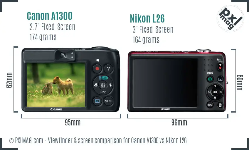 Canon A1300 vs Nikon L26 Screen and Viewfinder comparison