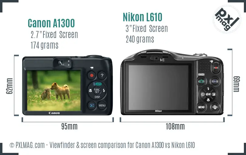 Canon A1300 vs Nikon L610 Screen and Viewfinder comparison Canon A1300 vs Nikon L610 Screen and Viewfinder comparison