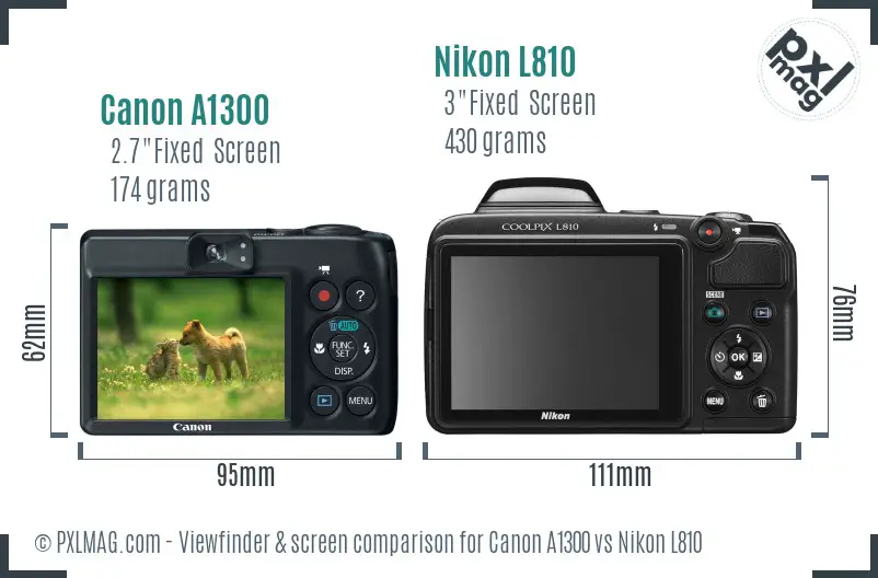 Canon A1300 vs Nikon L810 Screen and Viewfinder comparison