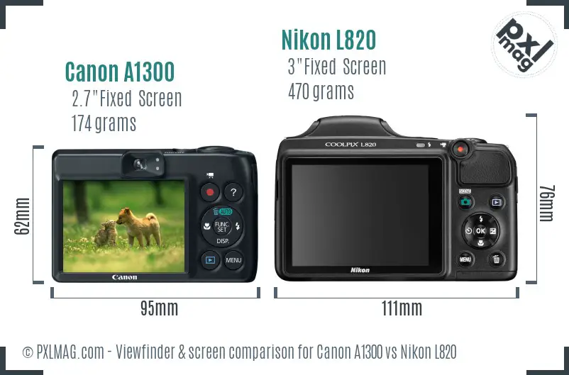 Canon A1300 vs Nikon L820 Screen and Viewfinder comparison