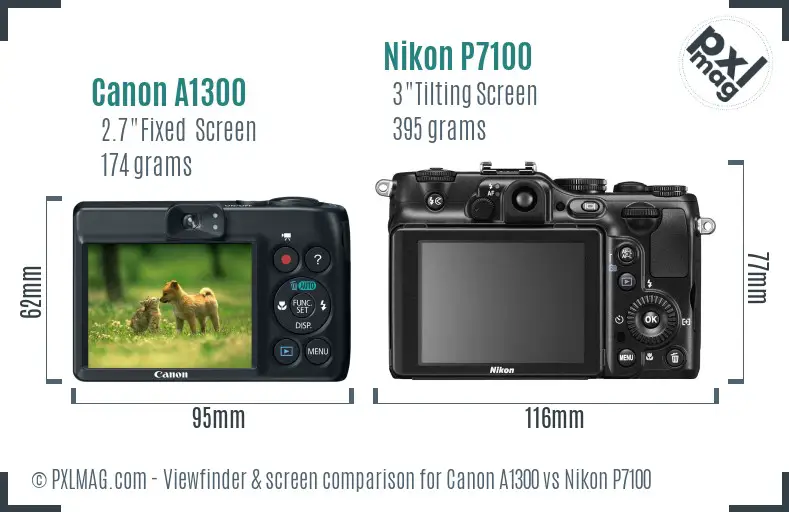 Canon A1300 vs Nikon P7100 Screen and Viewfinder comparison