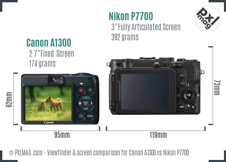 Canon A1300 vs Nikon P7700 Screen and Viewfinder comparison