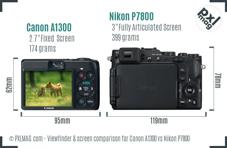 Canon A1300 vs Nikon P7800 Screen and Viewfinder comparison