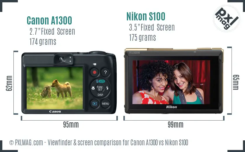 Canon A1300 vs Nikon S100 Screen and Viewfinder comparison Canon A1300 vs Nikon S100 Screen and Viewfinder comparison