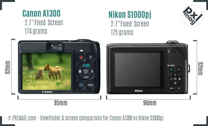 Canon A1300 vs Nikon S1000pj Screen and Viewfinder comparison