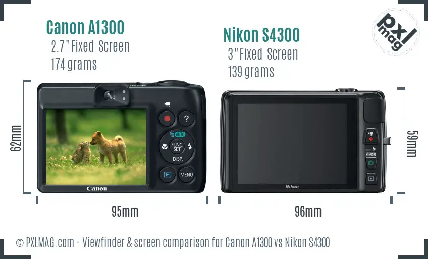 Canon A1300 vs Nikon S4300 Screen and Viewfinder comparison