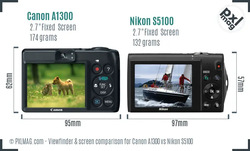 Canon A1300 vs Nikon S5100 Screen and Viewfinder comparison