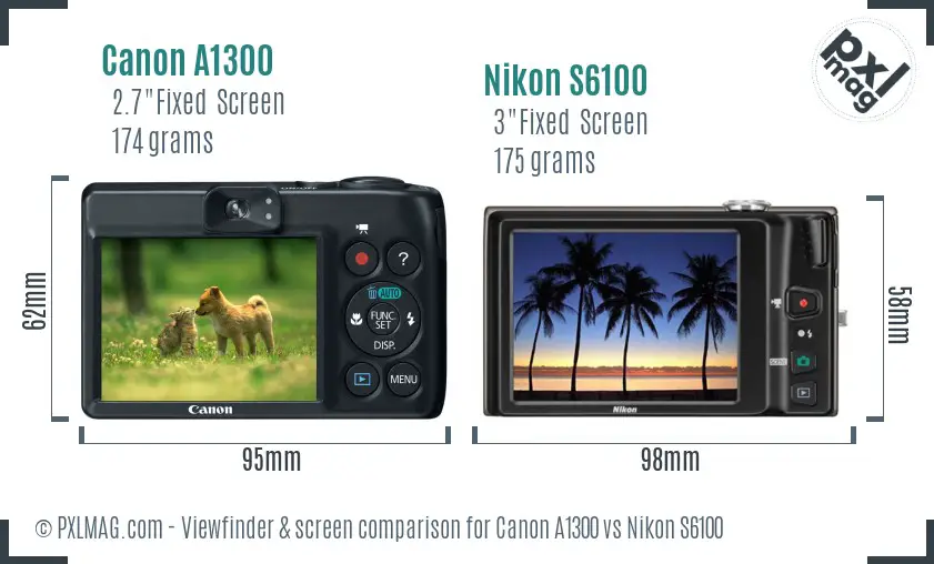 Canon A1300 vs Nikon S6100 Screen and Viewfinder comparison