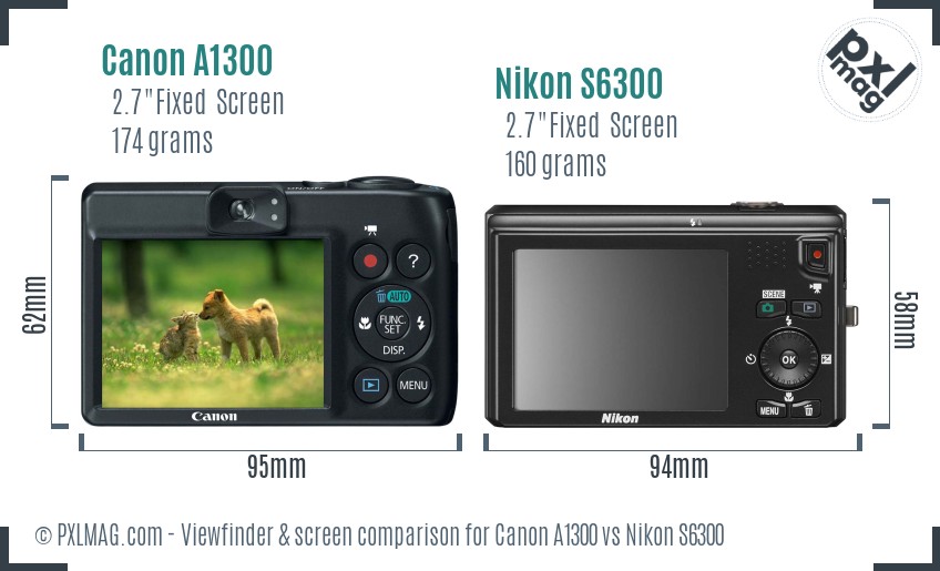Canon A1300 vs Nikon S6300 Screen and Viewfinder comparison