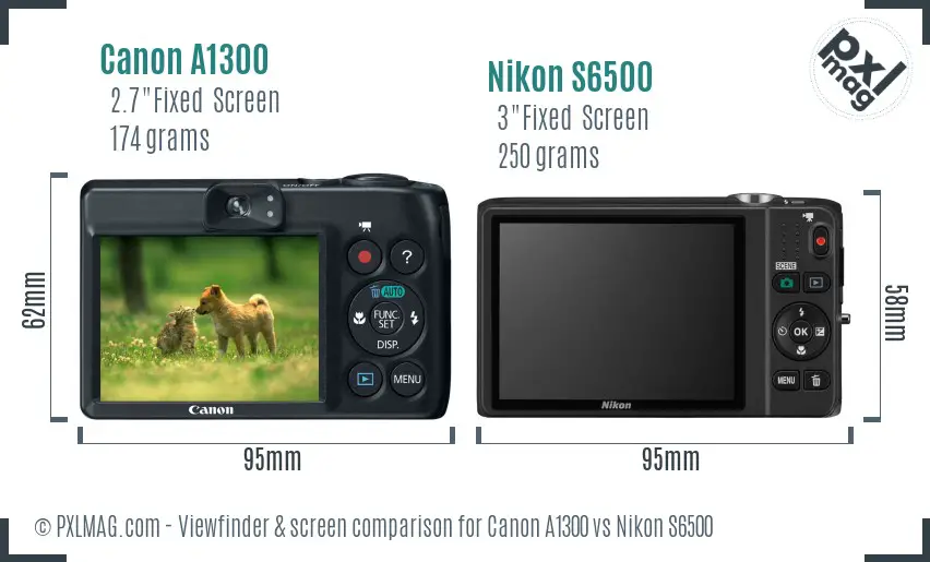 Canon A1300 vs Nikon S6500 Screen and Viewfinder comparison Canon A1300 vs Nikon S6500 Screen and Viewfinder comparison