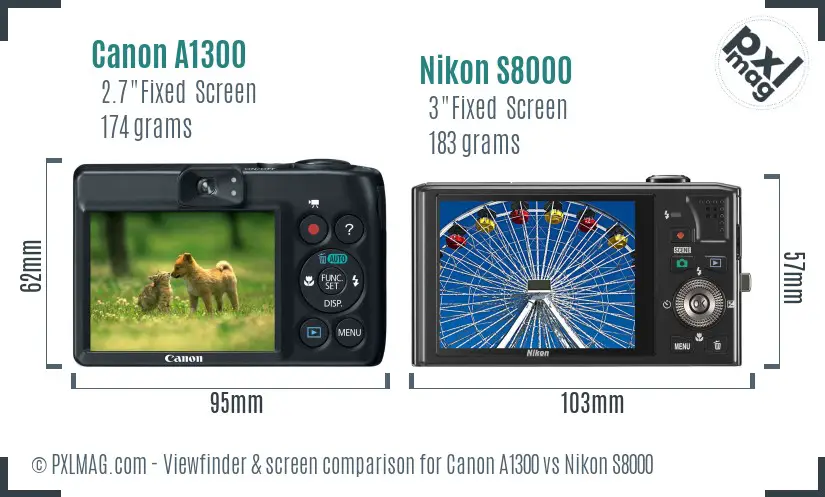 Canon A1300 vs Nikon S8000 Screen and Viewfinder comparison
