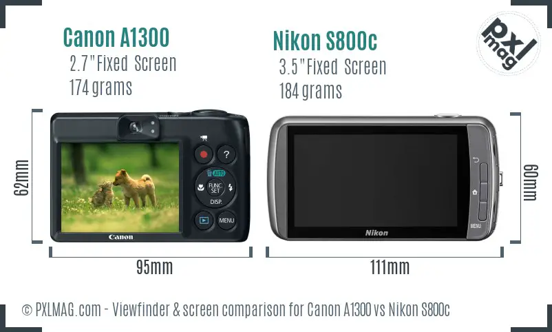 Canon A1300 vs Nikon S800c Screen and Viewfinder comparison