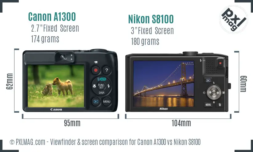 Canon A1300 vs Nikon S8100 Screen and Viewfinder comparison