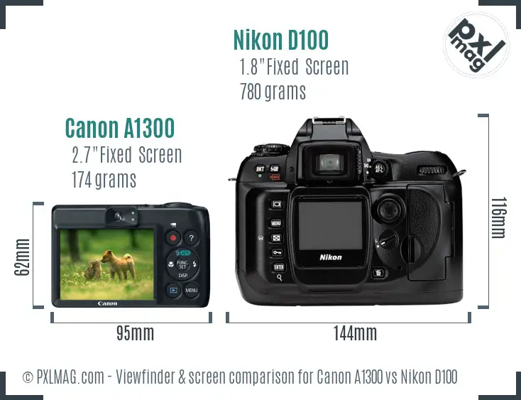 Canon A1300 vs Nikon D100 Screen and Viewfinder comparison