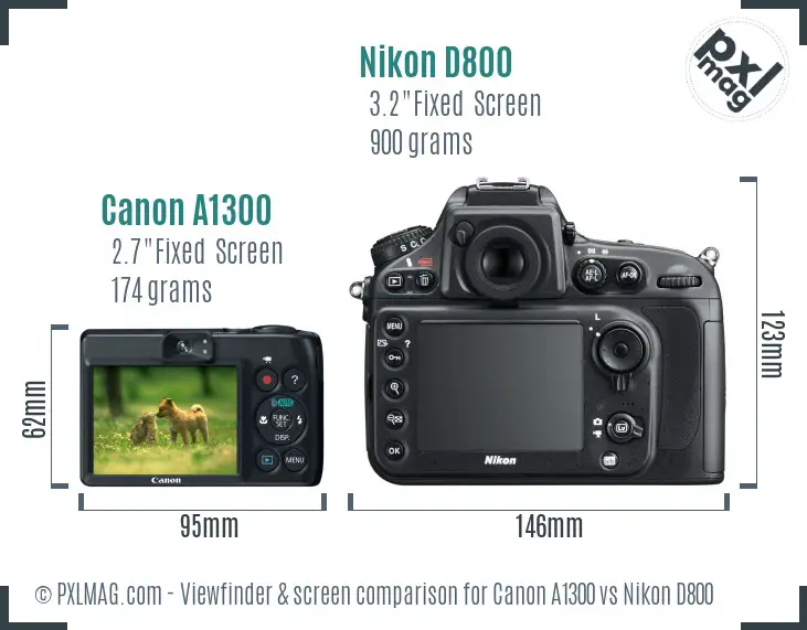 Canon A1300 vs Nikon D800 Screen and Viewfinder comparison