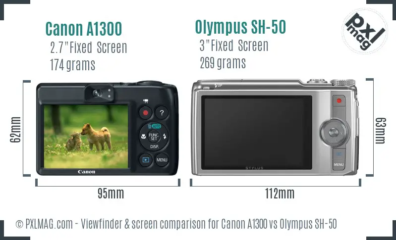 Canon A1300 vs Olympus SH-50 Screen and Viewfinder comparison