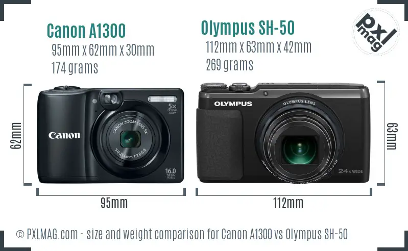 Canon A1300 vs Olympus SH-50 size comparison