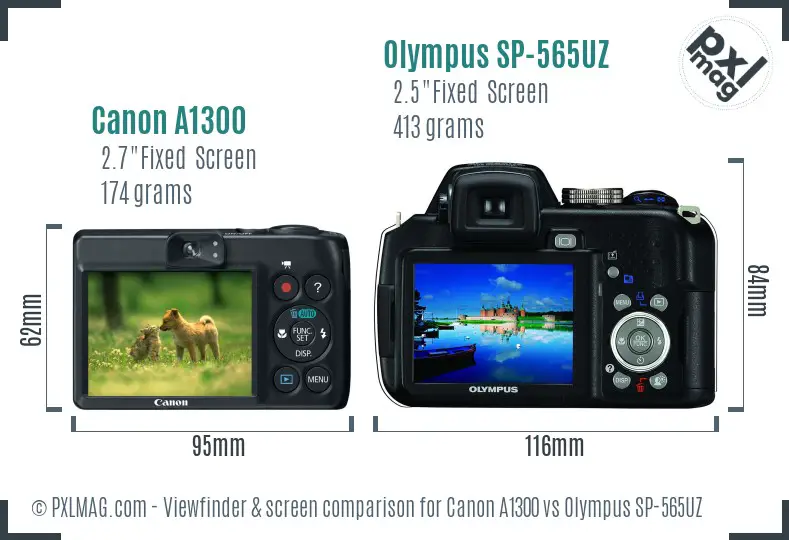 Canon A1300 vs Olympus SP-565UZ Screen and Viewfinder comparison