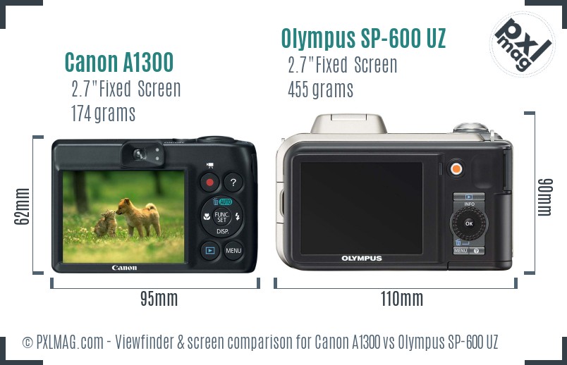 Canon A1300 vs Olympus SP-600 UZ Screen and Viewfinder comparison