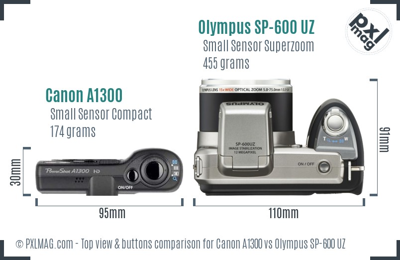 Canon A1300 vs Olympus SP-600 UZ top view buttons comparison
