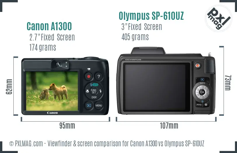 Canon A1300 vs Olympus SP-610UZ Screen and Viewfinder comparison