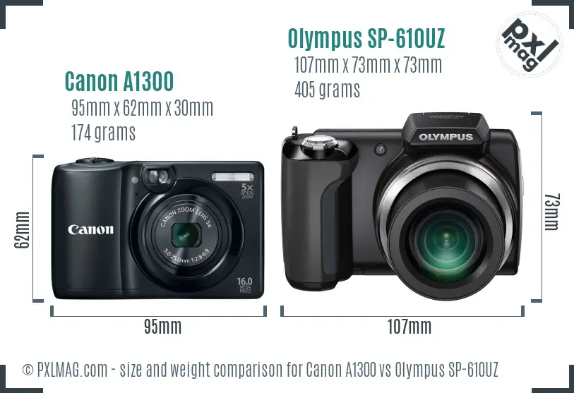 Canon A1300 vs Olympus SP-610UZ size comparison