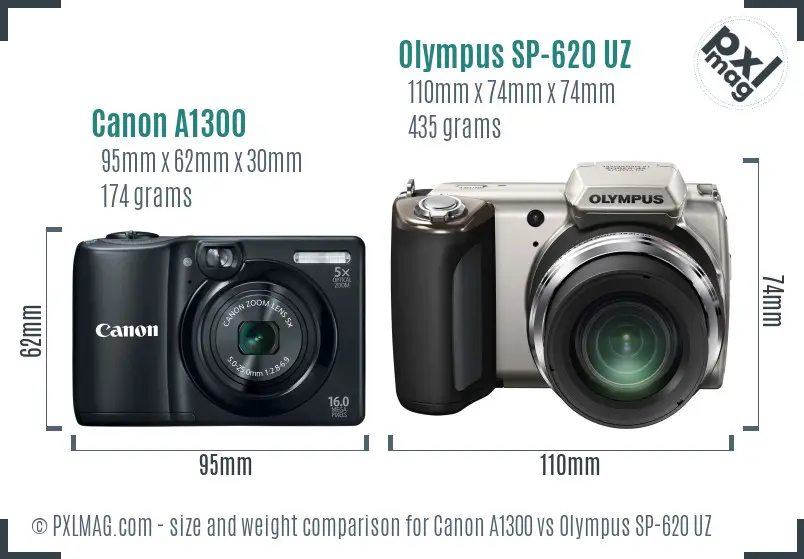 Canon A1300 vs Olympus SP-620 UZ size comparison