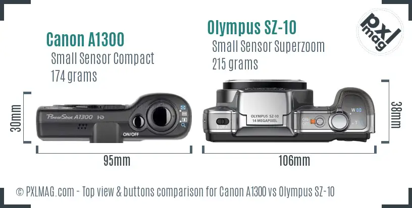 Top View Design and Control Layout Comparison