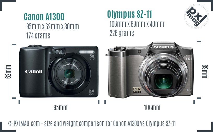 Canon A1300 vs Olympus SZ-11 size comparison Canon A1300 vs Olympus SZ-11 size comparison