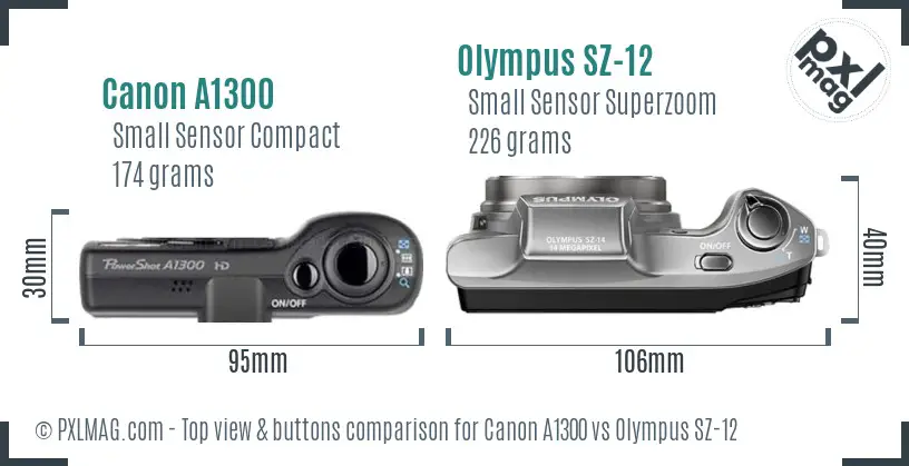 Top view design and control layout comparison