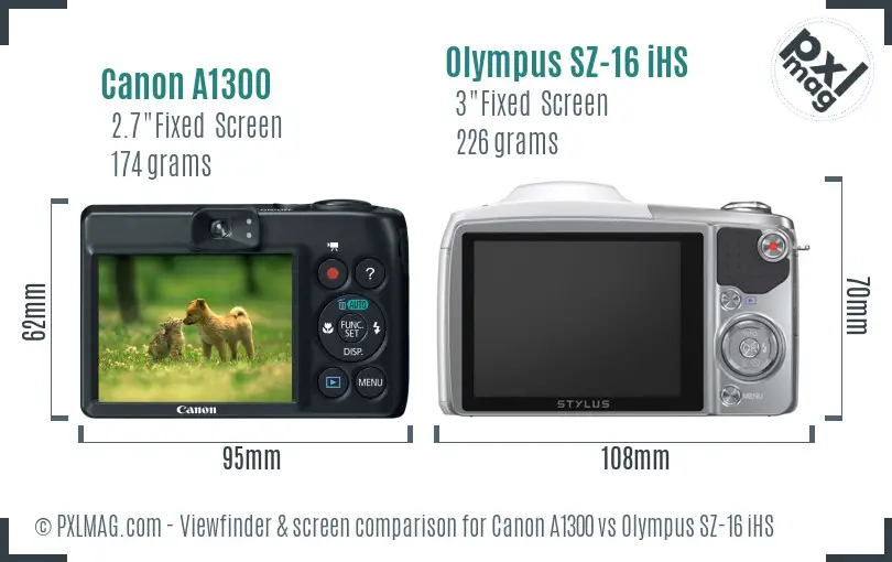 Canon A1300 vs Olympus SZ-16 iHS Screen and Viewfinder comparison