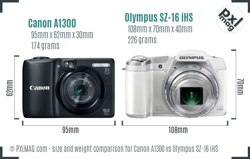 Canon A1300 vs Olympus SZ-16 iHS size comparison