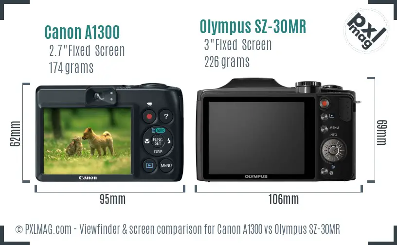 Canon A1300 vs Olympus SZ-30MR Screen and Viewfinder comparison Canon A1300 vs Olympus SZ-30MR Screen and Viewfinder comparison
