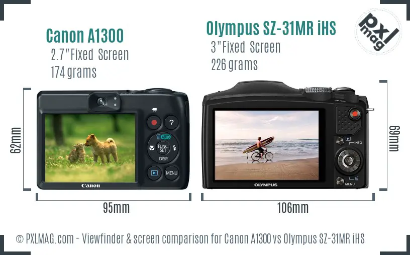 Canon A1300 vs Olympus SZ-31MR iHS Screen and Viewfinder comparison